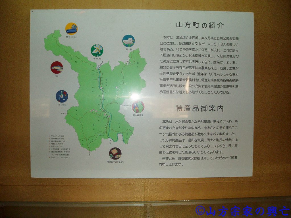 御城内部展示物